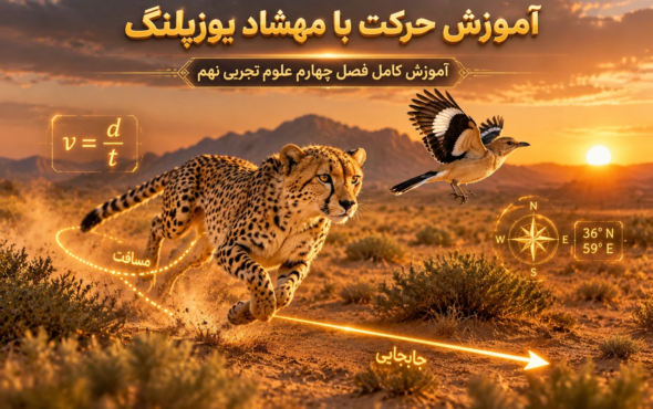 پوستر دوره